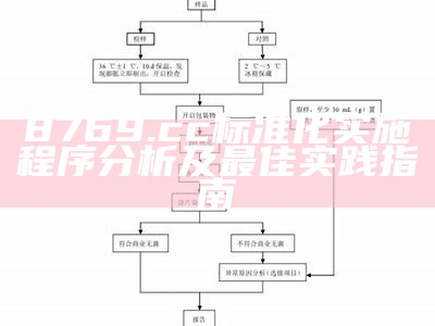 8769.cc标准化实施程序分析及最佳实践指南