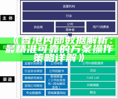 《香港内部数据解析：最精准可靠的方案操作策略详解》