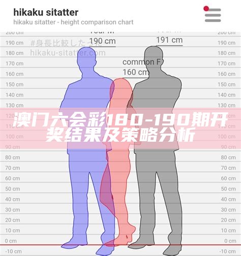 澳门六会彩180-190期开奖结果及策略分析