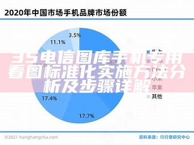 35电信图库手机专用看图标准化实施方法分析及步骤详解