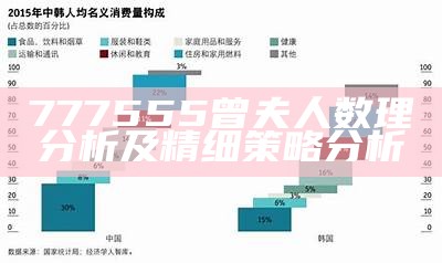 777555曾夫人数理分析及精细策略分析