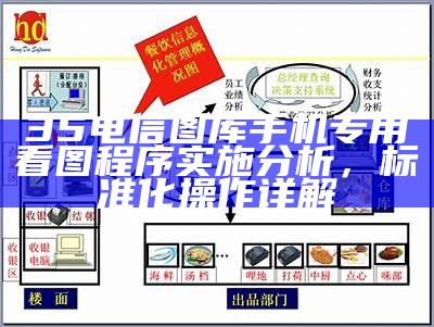 35电信图库手机专用看图程序实施分析，标准化操作详解