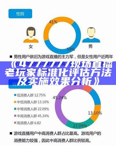 《4777777现场直播老玩家标准化评估方法及实施效果分析》