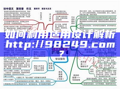 如何利用适用设计解析http://98249.com？