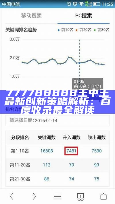 777788888王中王最新创新策略解析：百度收录最全解读