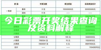 今日彩票开奖结果查询及资料解释