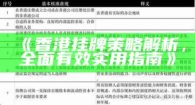 《香港挂牌策略解析，全面有效实用指南》