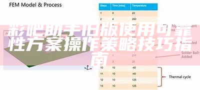 彩吧助手旧版使用可靠性方案操作策略技巧指南