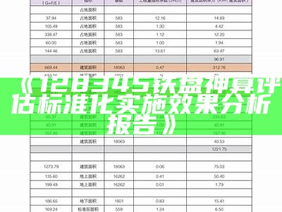 《128345铁盘神算评估标准化实施效果分析报告》