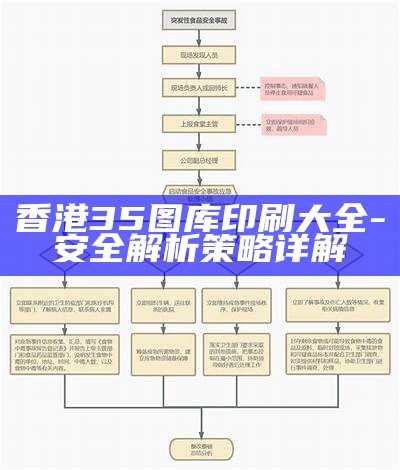 香港35图库印刷大全-安全解析策略详解