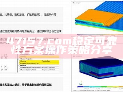 316363.金光佛,可靠性方案操作策略分享优质经验