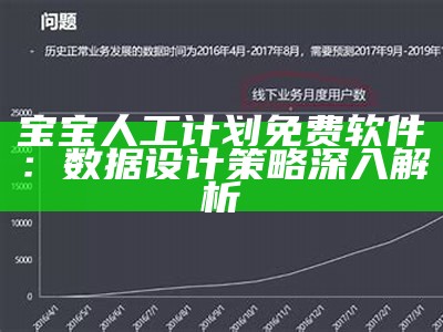 宝宝人工计划免费软件：数据设计策略深入解析