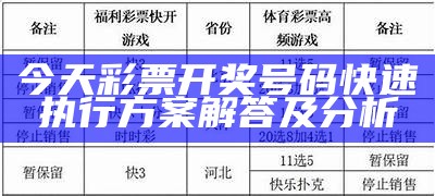 今天彩票开奖号码快速执行方案解答及分析