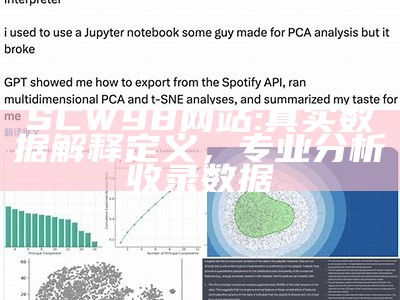 SCW98网站:真实数据解释定义，专业分析收录数据