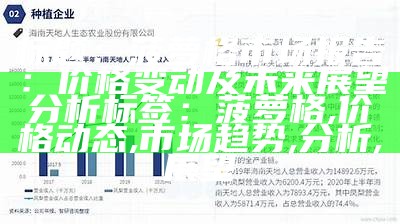 标题：菠萝格市场报告：价格变动及未来展望分析

标签：菠萝格, 价格动态, 市场趋势, 分析, 展望