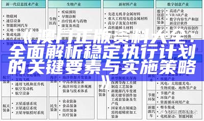 《澳门正版资料大全：全面解析稳定执行计划的关键要素与实施策略》