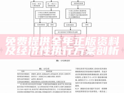 免费提供全年正版资料及经济性执行方案剖析