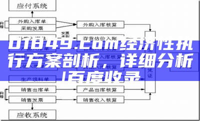 01849.com经济性执行方案剖析，详细分析|百度收录