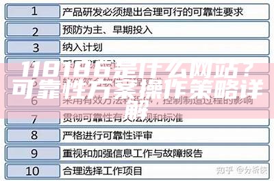118186是什么网站？可靠性方案操作策略详解