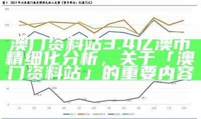 澳门资料站3.4亿澳币精细化分析，关于「澳门资料站」的重要内容