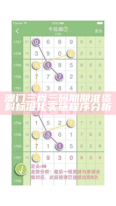 澳门三肖三码期期准资料标准化实施程序分析