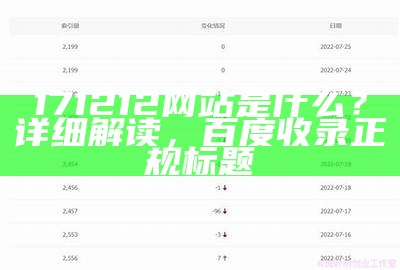 171212网站是什么？详细解读，百度收录正规标题