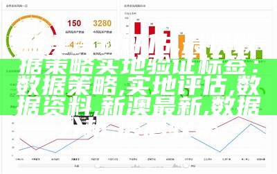 新澳资料评估,最快数据策略实地验证
标签：数据策略,实地评估,数据资料,新澳最新,数据分析,信息收集